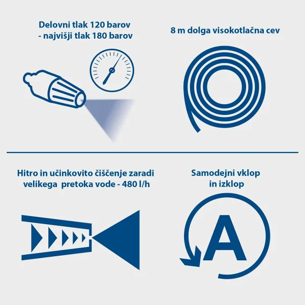 Visokotlačni čistilnik HCE3000 - 2400 W - Scheppach