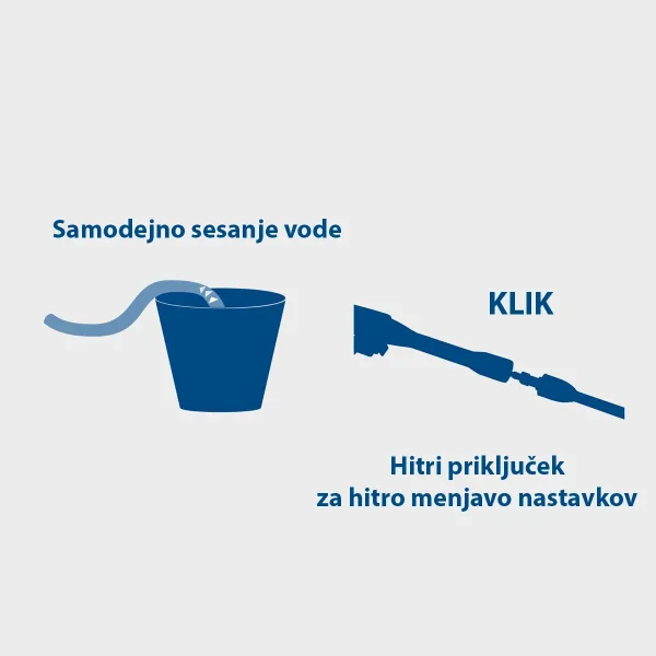 Visokotlačni čistilnik HCE3000 - 2400 W - Scheppach